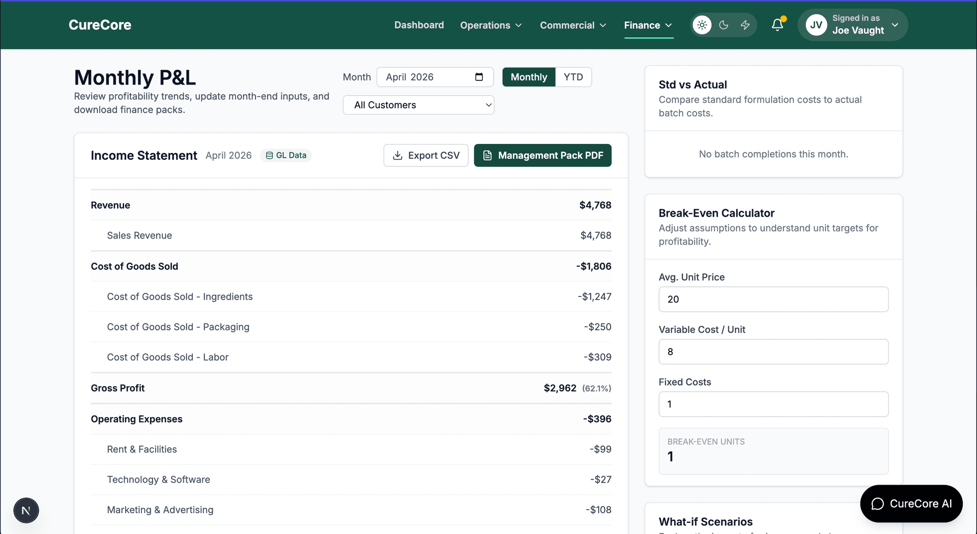 CureCore manufacturing OS P&L dashboard, the live Vaught AI build that runs Cure Rituals and would gain three customer-AI actions through an MCP layer