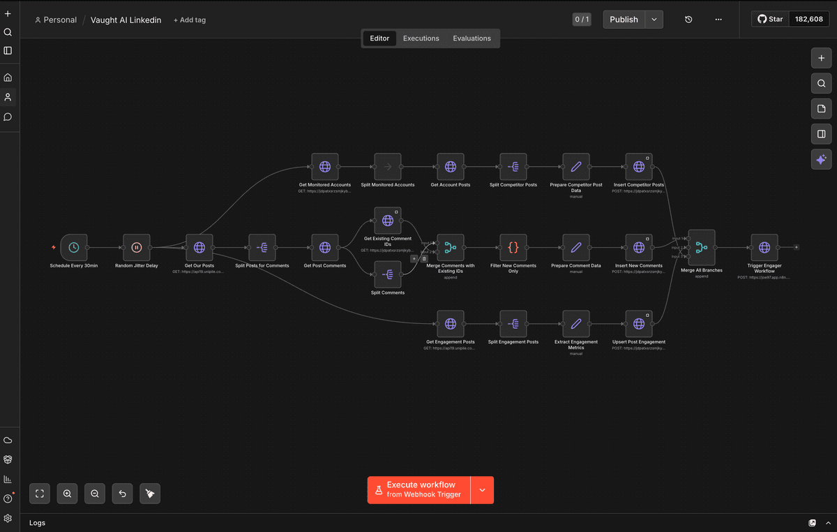LinkedIn Activity Monitor — LinkedIn AI Engine