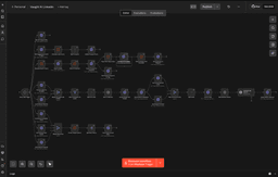 LinkedIn AI Engine preview