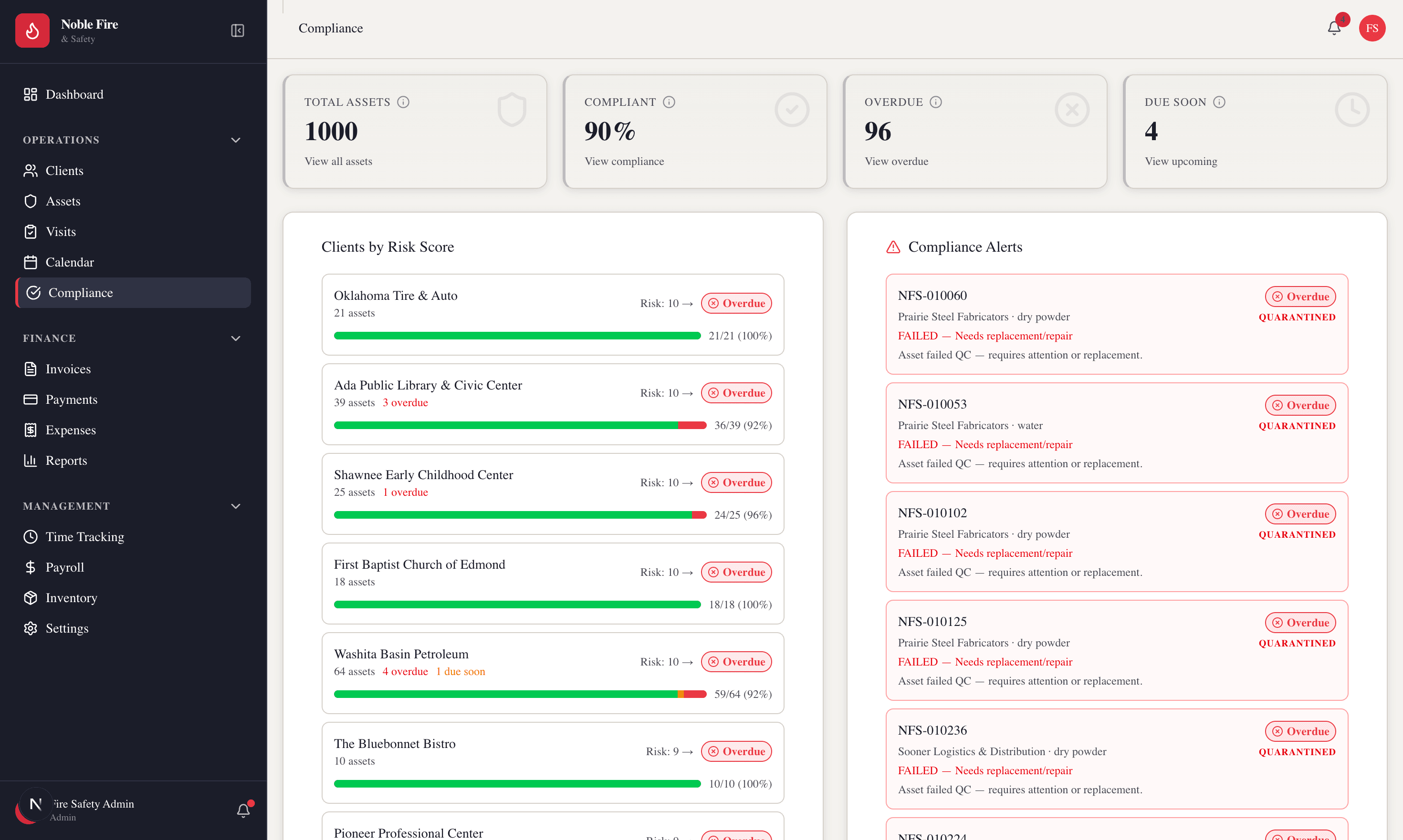 Noble Fire compliance tracker, real client system