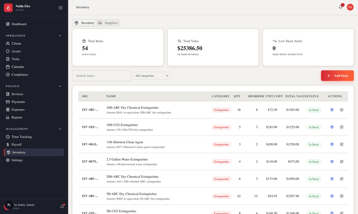 Inventory Management, Noble Fire & Safety