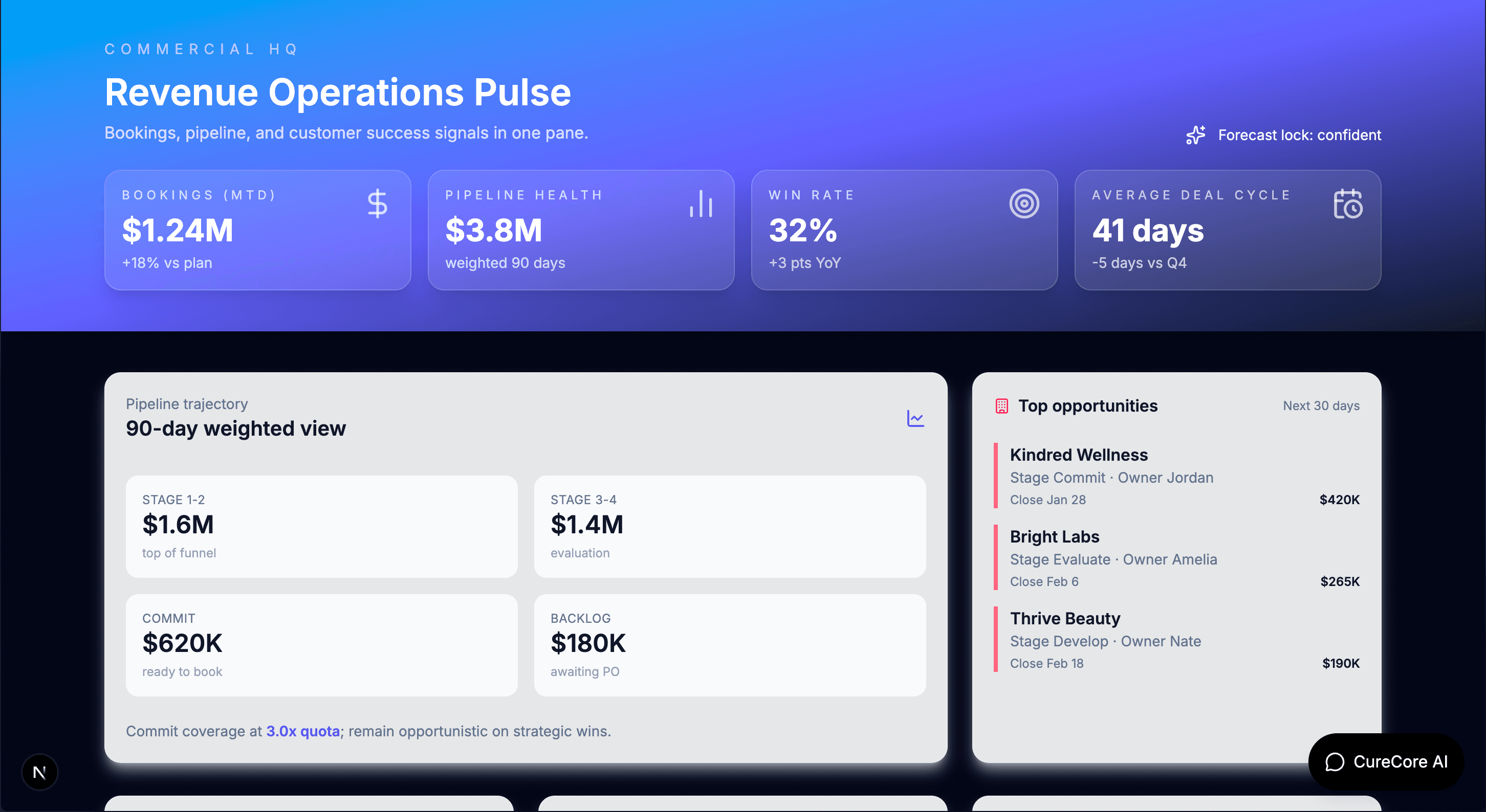AI-Powered Tools