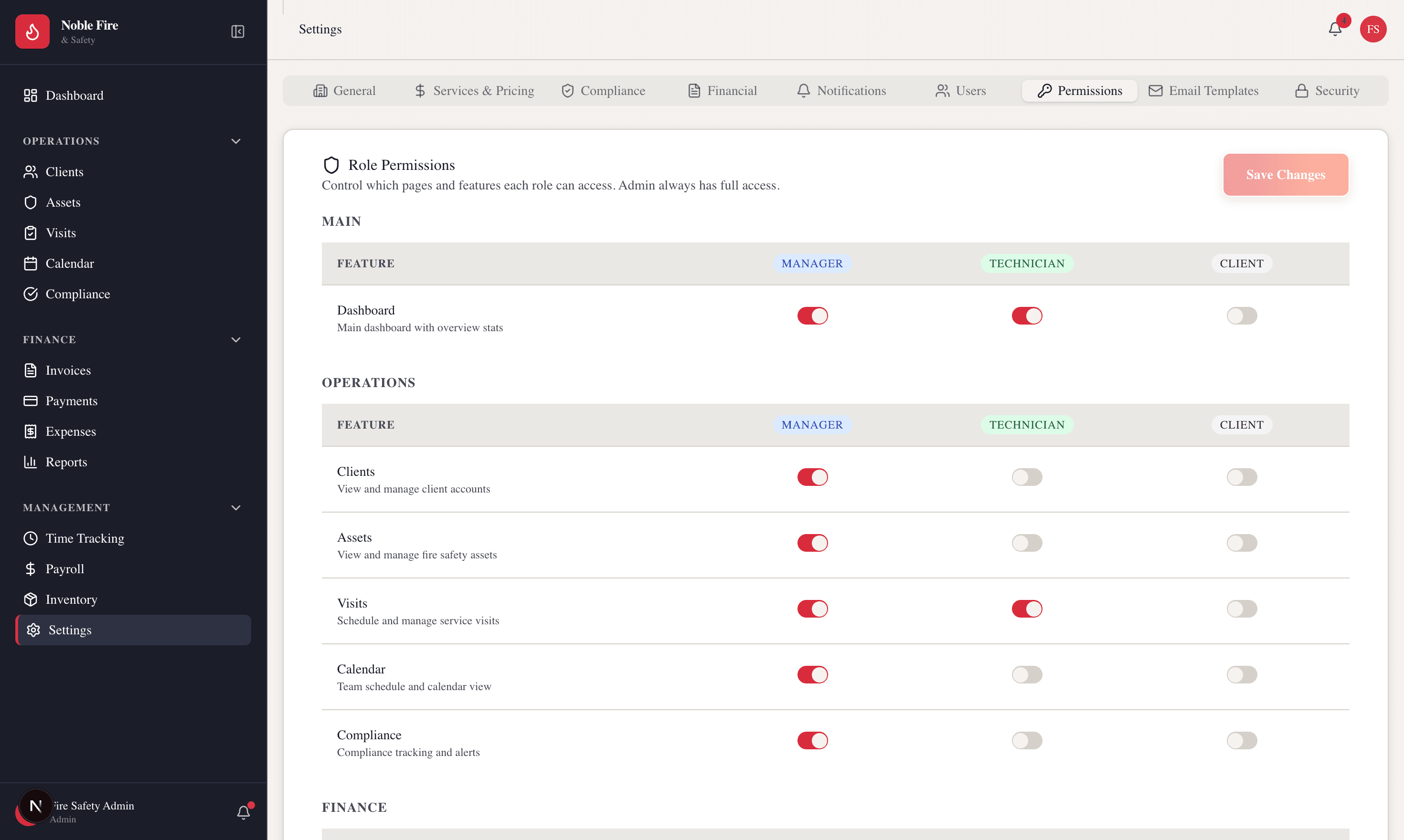Team Access Controls